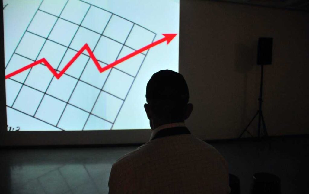 Charting